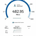 Los Cristianos Apartament Ocean View Διαμέρισμα